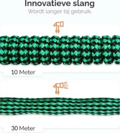 Goliving Tuinslang Flexibel - 30 Meter - Uitrekbare Tuinslang Sproeier - Tuinsproeier - Zwart - Acht Standen - Met Opbergtas -Tuinverzorgings Winkel 1082x1200