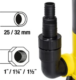 TROTEC Dompelpomp-schoonwater TWP 4005 E -Tuinverzorgings Winkel 1139x1200