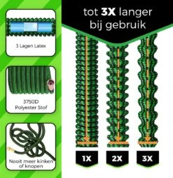 MD-Goods ® Super Sterk Uitrekbare Tuinslang Tot 30 Meter + GRATIS Tas En Koppelstuk - Tuinsproeier - Tuin Besproeien - Waterslang - Sproeikop - Groen - Flexibel Elastisch -Tuinverzorgings Winkel 1164x1200