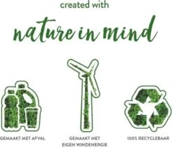 Elho Greenville Rond 30 - Grote Bloempot Voor Buiten - Gemaakt Van Gereycled Plastic - Ø 29.5 X H 27.8 Cm - Blad Groen -Tuinverzorgings Winkel 1200x1024