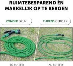 Merkloos Tuinslang - Tuinslag Flexibel - Tuinslag Flexibel 15M -15 Meter - Tuinslangen - Uitrekbaar - Met Koppelstuk - 7 In 1 Sproeikop -Tuinverzorgings Winkel 1200x1082