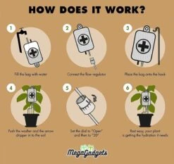 MikaMax Watergeefsysteem Voor Kamerplanten - Infuus Voor Planten - 8 Dagen Automatisch Water - 450 Ml 10 MikaMax Watergeefsysteem Voor Kamerplanten - Infuus Voor Planten - 8 Dagen Automatisch Water - 450 Ml -Tuinverzorgings Winkel 1200x1131 1