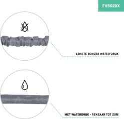 VONROC Tuinslang – Uitrekbare Tuinslang 20 Meter – Incl. Aansluitingen, Muursteun, Spuitstuk En Broespistool -Tuinverzorgings Winkel 1200x1149