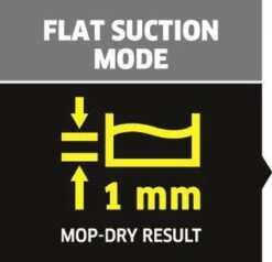 Kärcher SP 2 Flat Dompelpomp - 6000 L/u - 250w -Tuinverzorgings Winkel 1200x1154 1