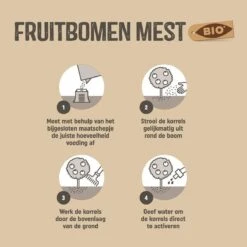 Pokon Bio Fruitbomen Mest - 1kg - Meststof (biologisch) - 120 Dagen Voeding -Tuinverzorgings Winkel 1200x1198 1
