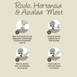 Pokon Rhododendron, Hortensia & Azalea Mest - 1kg - Meststof - 3-in-1 Werking 10 Pokon Rhododendron, Hortensia & Azalea Mest - 1kg - Meststof - 3-in-1 Werking -Tuinverzorgings Winkel 1200x1198 8