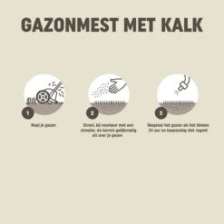 Pokon Gazonmest Met Kalk - 16,8kg - Mest - Geschikt Voor 250m² - 120 Dagen Voeding 13 Pokon Gazonmest Met Kalk - 16,8kg - Mest - Geschikt Voor 250m² - 120 Dagen Voeding -Tuinverzorgings Winkel 1200x1200 112