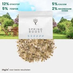 Snelwerkende Gazonmest Voor 100m² Gras | Meststof Voor Lente En Zomer | Ideaal Voor Meststofstrooier | Gazonbemesting 21 Snelwerkende Gazonmest Voor 100m² Gras | Meststof Voor Lente En Zomer | Ideaal Voor Meststofstrooier | Gazonbemesting -Tuinverzorgings Winkel 1200x1200 185