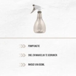 Orange85 Plantenspuit - Plantensproeier - Waterverstuiver - 650 Ml - Blauw - Kunststof - Binnen - Sprayflacon -Tuinverzorgings Winkel 1200x1200 401