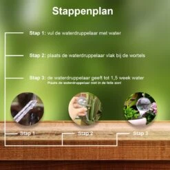 Waterdruppelaar Set Van 6 Stuks - Waterdruppelaar Voor Planten - Watergeefsysteem - Waterbol Irrigatiesysteem - Automatisch Druppelsysteem Voor Kamerplanten & Tuin - Watergever - Doorzichtig - 15cm -Tuinverzorgings Winkel 1200x1200 657