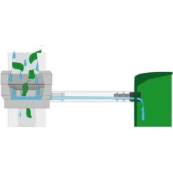 Regenton Vulautomaat 60 - 100 Mm + Afsluiter En Bladvanger 9 Regenton Vulautomaat 60 - 100 Mm + Afsluiter En Bladvanger -Tuinverzorgings Winkel 1200x1200 692