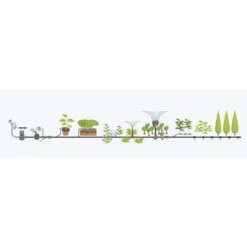 GARDENA Micro Drip System Bloembed En Moestuin Startset Druppelsysteem - 25 Meter -Tuinverzorgings Winkel 1200x1200 769