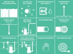 VONROC Dompelpomp/Waterpomp 400W - 8000l/h - Voor Vuil En Schoonwater - Met Vlotter -Tuinverzorgings Winkel 1200x897