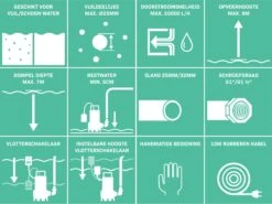 VONROC Dompelpomp RVS - Vuilwaterpomp - Waterpomp - 1100W - 20000 L/h - Voor Vuil- En Schoonwater - Met Vlotter -Tuinverzorgings Winkel 1200x898 1