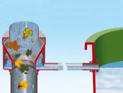 Garantia - Vulautomaat - Regenton - Eco De Luxe - 80 M² - Bladvanger - Grijs 9 Garantia - Vulautomaat - Regenton - Eco De Luxe - 80 M² - Bladvanger - Grijs -Tuinverzorgings Winkel 1200x909 3