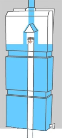 Prestige Regenton Grijs (waterton) 100L (incl. Kraantje En Aan De Wand/muur Te Bevestigen) -Tuinverzorgings Winkel 542x1200